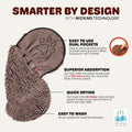 the Dirty Dog Shammy - Antimicrobial Microfiber Dog Towel for Odor Control, Fast-Drying Plush, Dual Hand Pockets & Elastic, Super Absorbent, Machine Washable, 31 X 13 In, Grey.