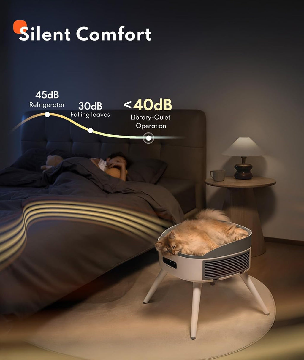 Pet Heated Cat Bed Heater.