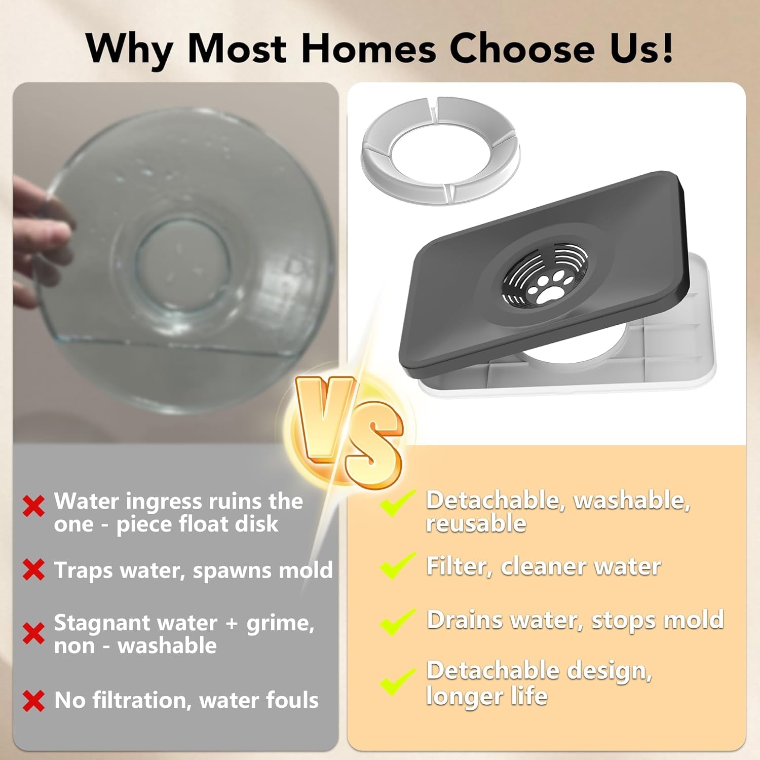 Stainless Steel Dog Water Bowl.