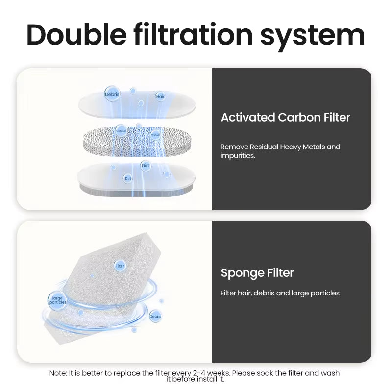 Rechargeable Cat Water Fountain – Fresh, Flowing Water for Healthy, Happy Pets.