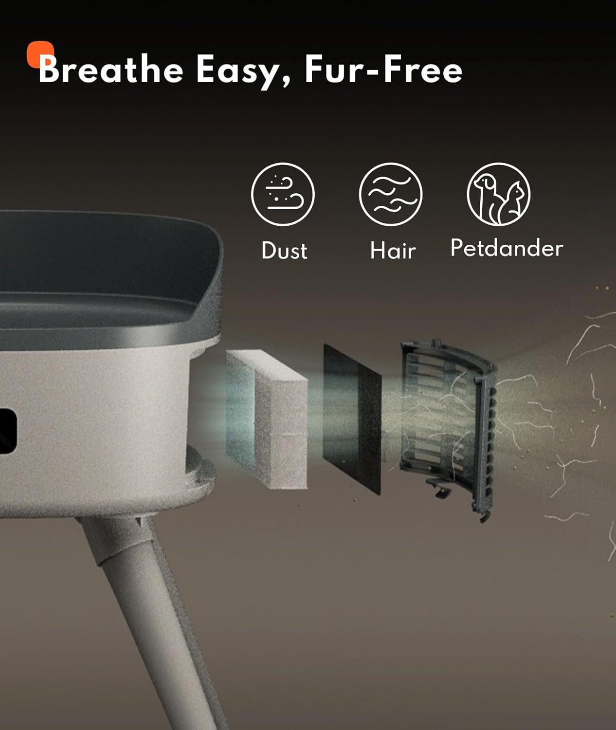 Pet Heated Cat Bed Heater.